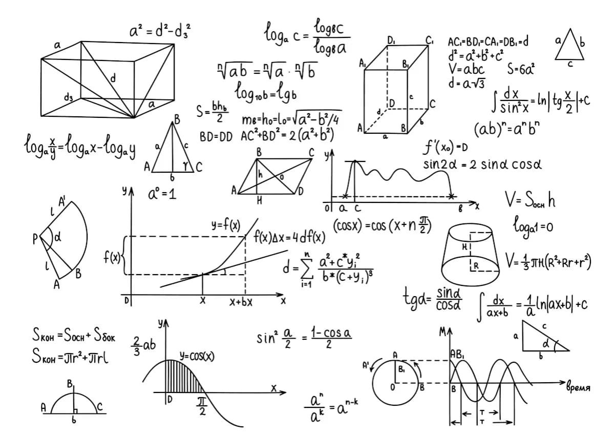 Jak uczyć się matematyki w liceum i unikać trudności z materiałem
