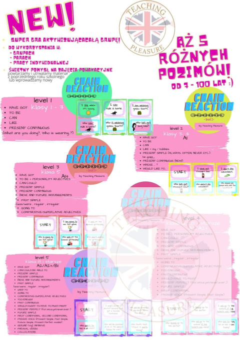 Gra językowa CHAIN REACTION (pakiet levels 1-5)